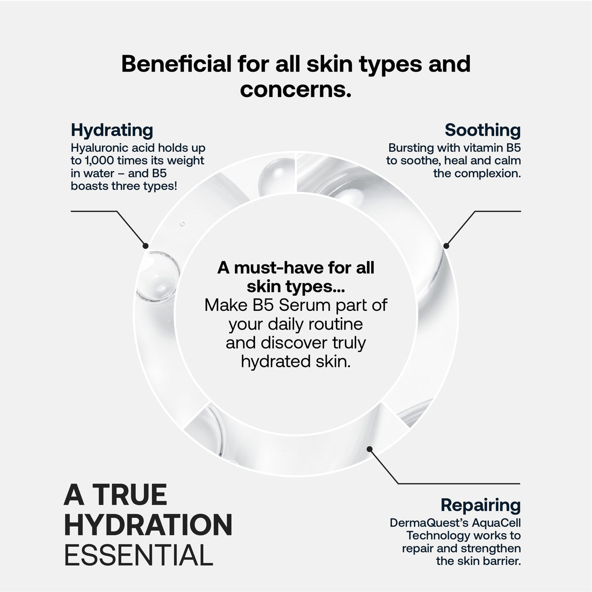 B5 Hydrating Serum